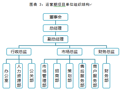 中国人口管理现代化研究_中国人口管理现代化研究(2)